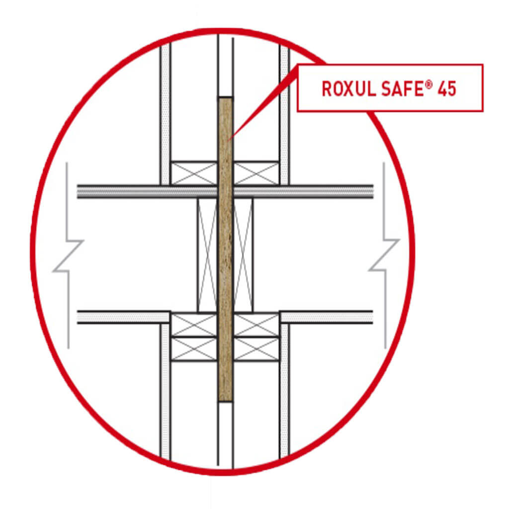 ROCKWOOL ROXUL SAFE 45 1 in. x 24 in. x 48 in. Semi-Rigid Stone Wool Fire Resistant Insulation Board (18-Pack)