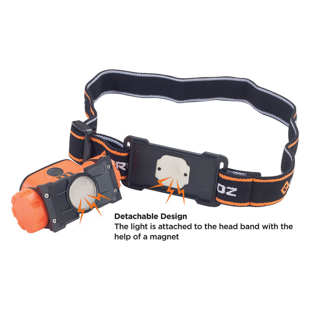 GROZ 220 3W COB Rechargeable Head Lamp with Sensor 