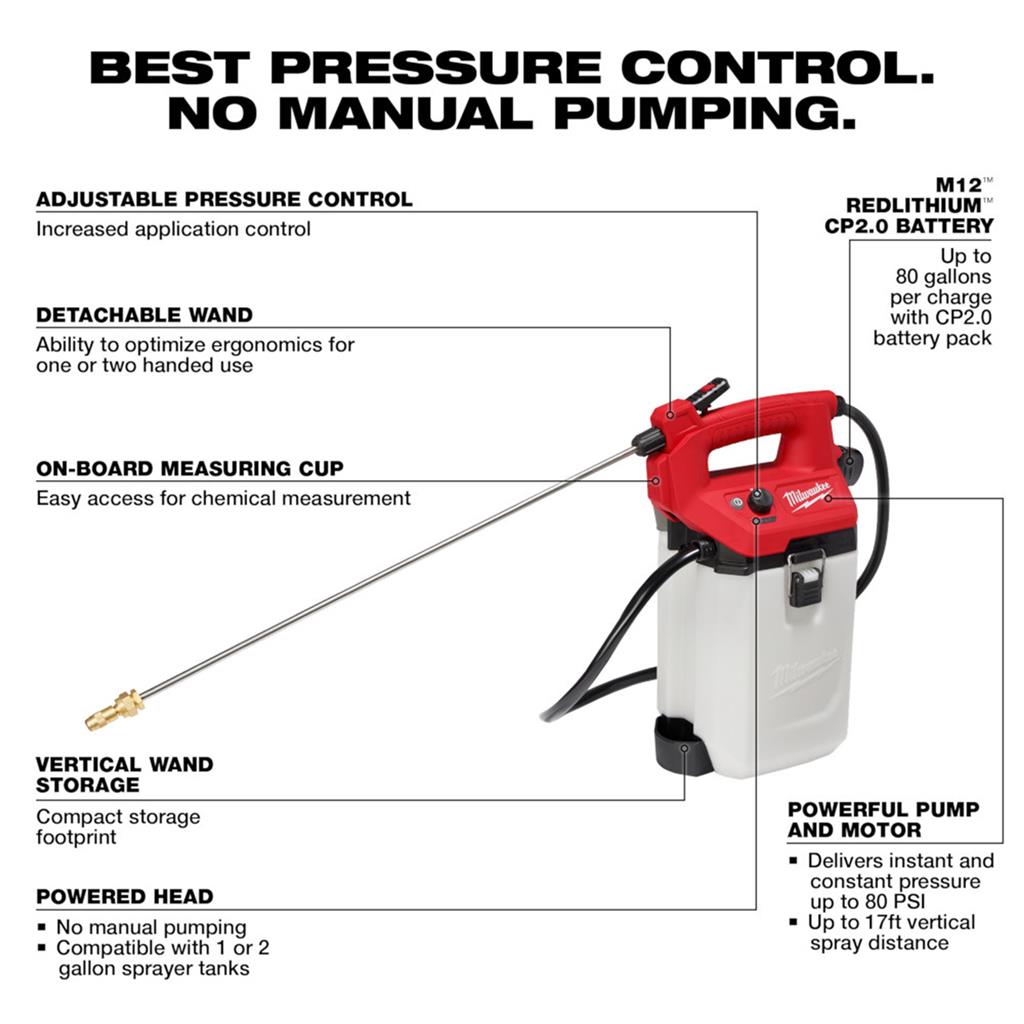 MILWAUKEE 2528-21G2 M12 Two Gallon Handheld Sprayer Kit