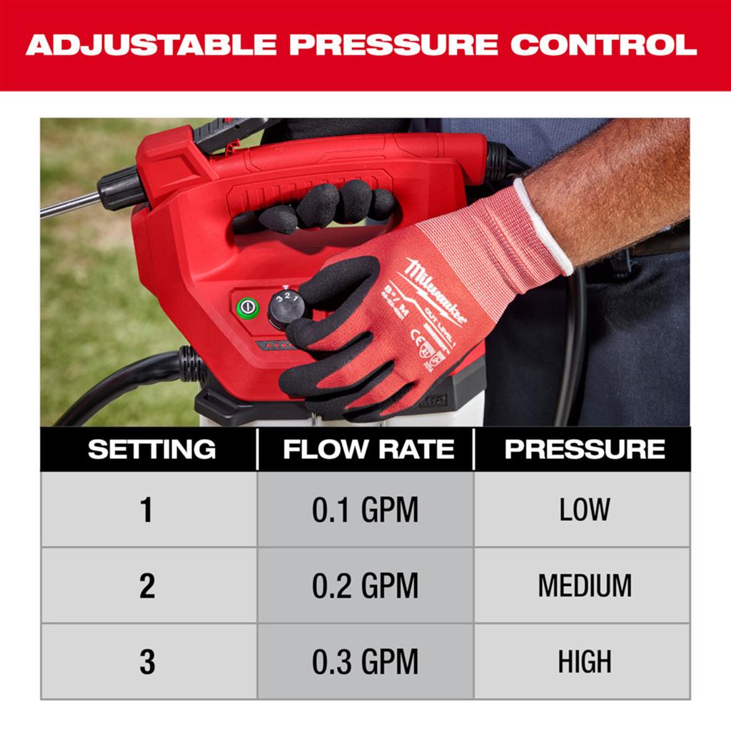 MILWAUKEE 2528-21G2 M12 Two Gallon Handheld Sprayer Kit