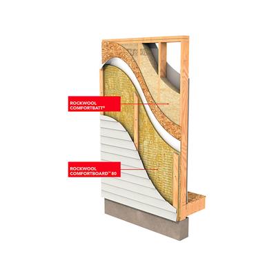 ROCKWOOL COMFORTBOARD 80 1.5 in. x 24 in. x 48 in. Continuous Insulation (6-Pack)