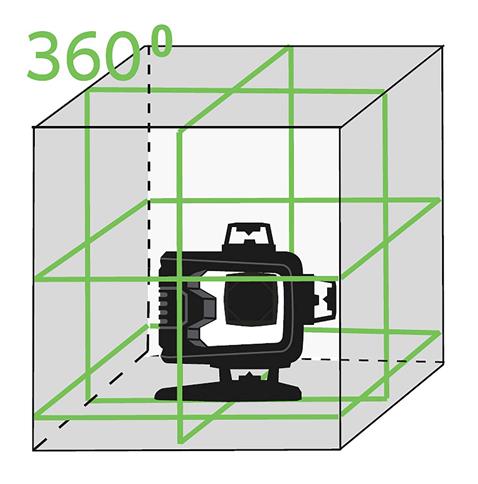 Kapro 884G Electronic Green 4D with Extra 360 Horizontal Ground Beam Laser