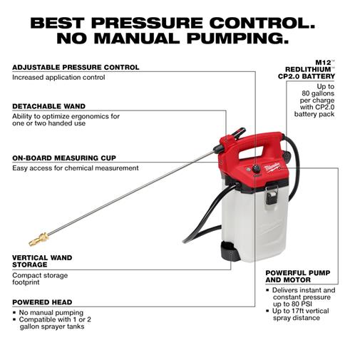 MILWAUKEE 2528-21G2 M12 Two Gallon Handheld Sprayer Kit