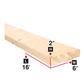 2 in. x 6 in. x 16 ft. Spruce Lumber