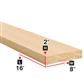 2 in. x 8 in. x 16 ft. Spruce Lumber
