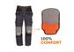 FENTO POCKET KNEE PAD INSERT FOR PANTS